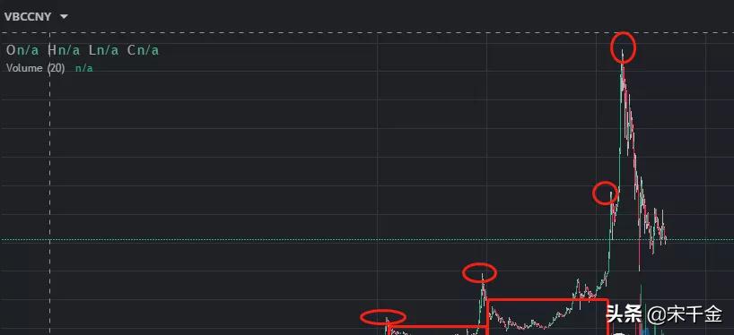 最新崩盘跑路的资金盘,最新整理的崩盘跑路名单