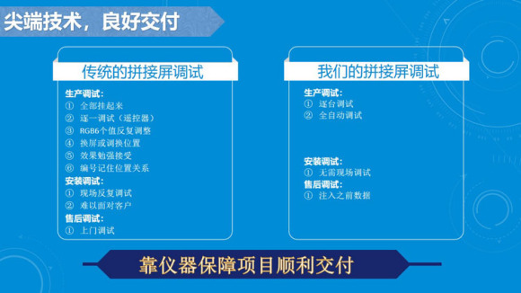 白银LCD屏和拼接屏,白银LED屏和拼接屏