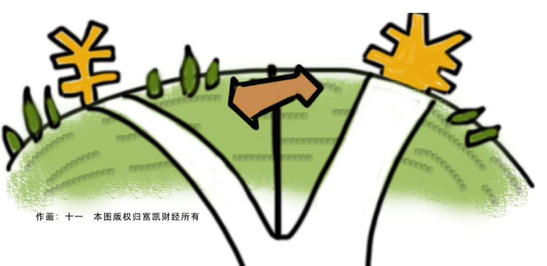 5天轻松翻倍，监管深表不解，邦讯技术千疮百孔