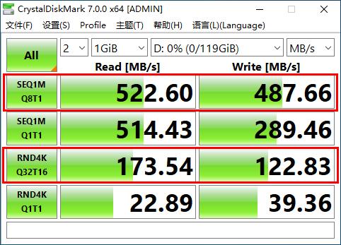 aigo固态u393评测,aigo固态u盘u395评测