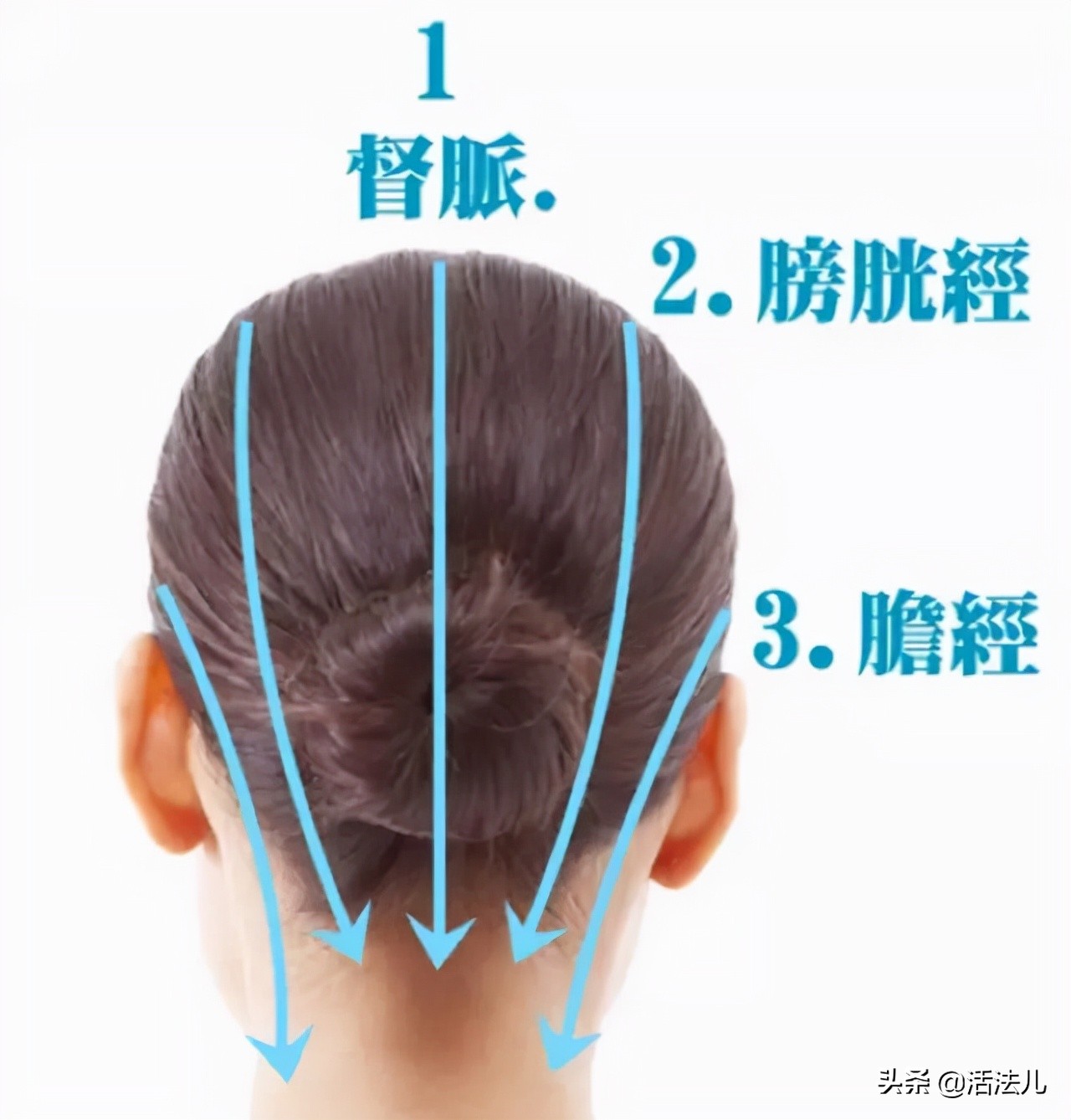 一到秋冬季大量脱发怎么预防,入秋脱发入冬变好