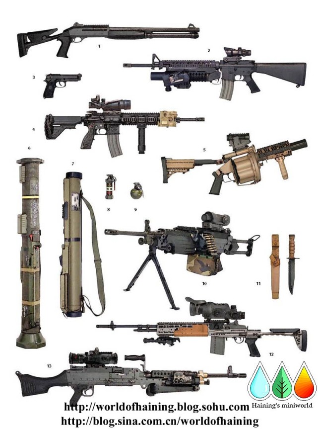 美国海军陆战队服装和装备详解,单兵系统模块化