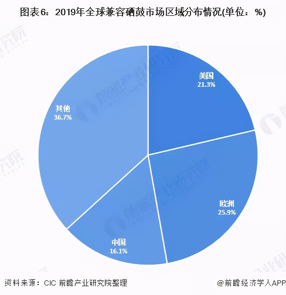 中国喷墨打印机设备市场,打印机行业深度2024