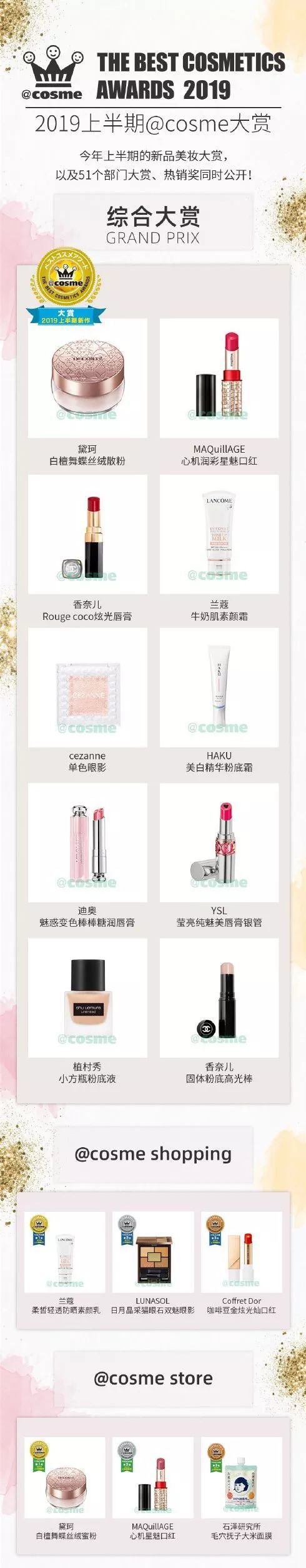 cosme大赏2020下半年平价产品,2018cosme大赏排行