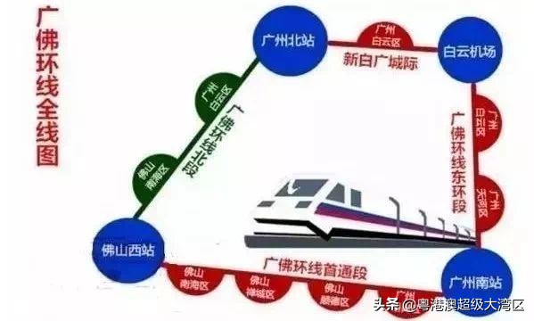 横琴未来10年房价,横琴最新2023房价