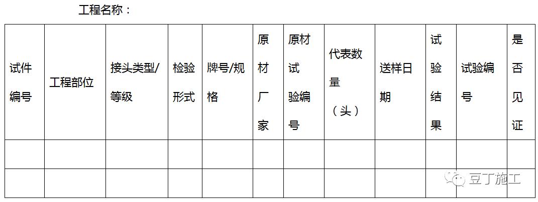建筑基础钢筋施工方案实例,高层建筑钢筋施工方案