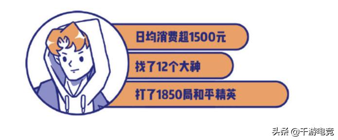 打游戏赚得比全职多？比心陪玩造就电竞新模式，平台福利拿到手软