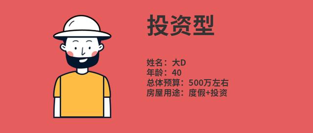 Q房有家|教你买房全攻略（一）