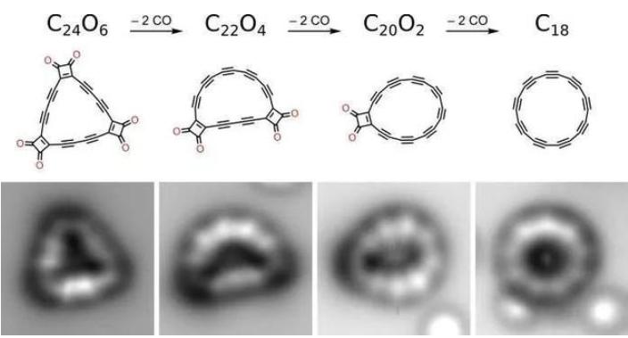 C18原子连成环状,IBM和牛津大学科研团队成果登上Science封面