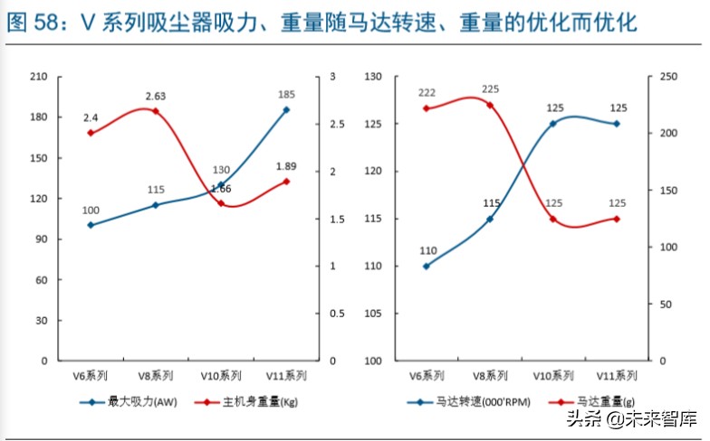 家电板块的龙头,家电业龙头