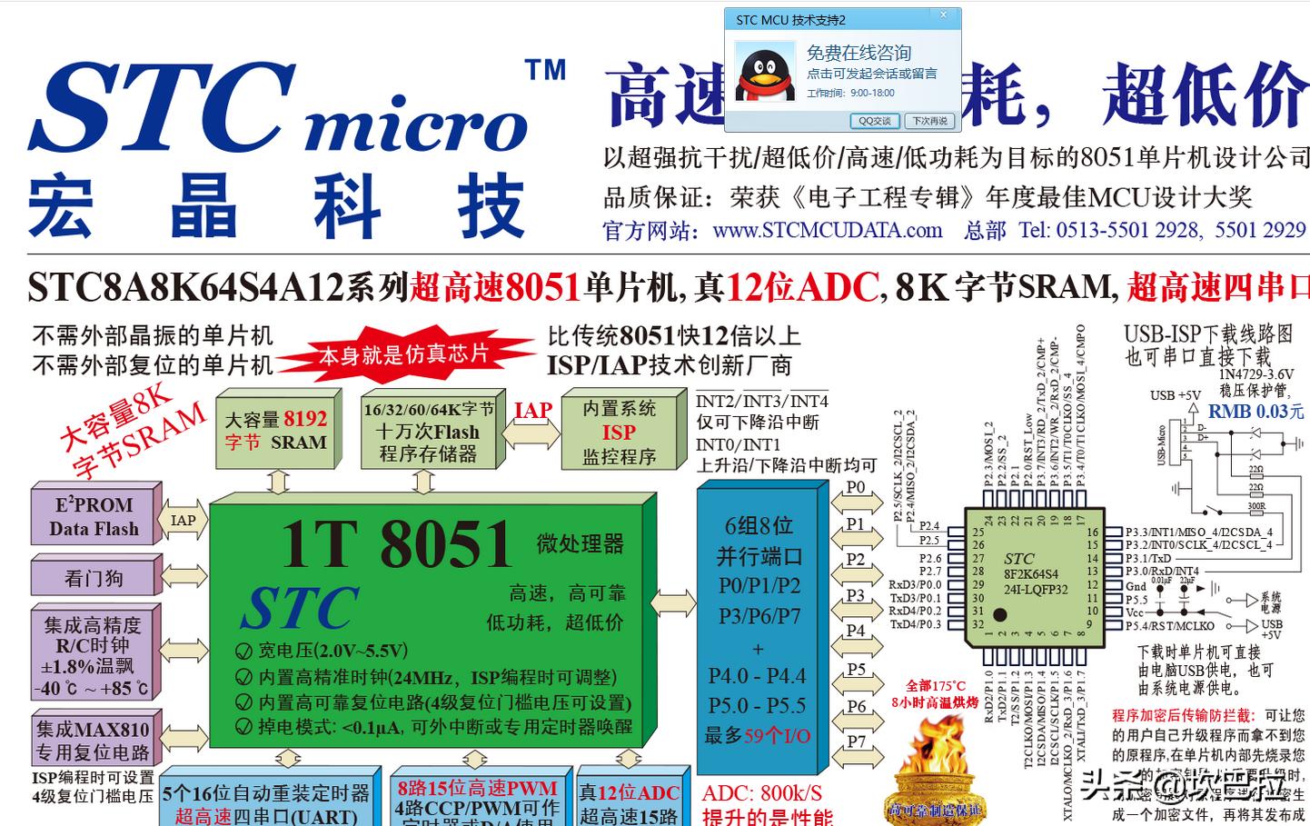 stc系列单片机包括哪些,国产stc单片机缺货吗