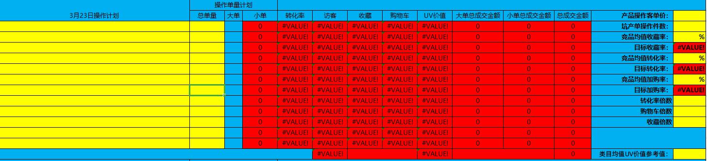 手淘搜索原理和思维,手淘搜索的原理和基本操作细节