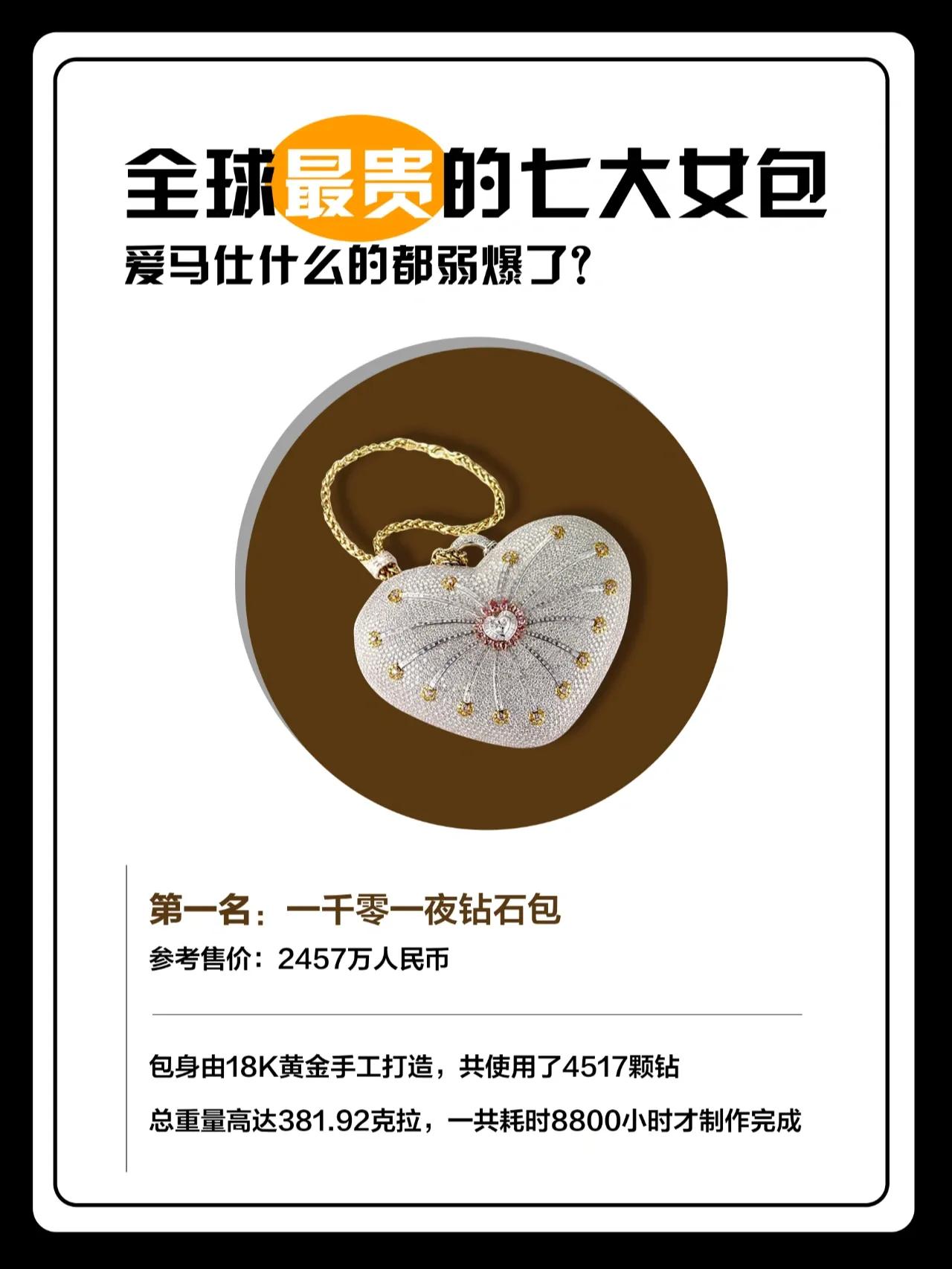 全球最贵的女包是什么牌子,全球最贵的女包排行