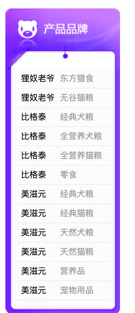 大玛仕狗粮和托玛仕狗粮哪个好,托玛仕猫粮测评