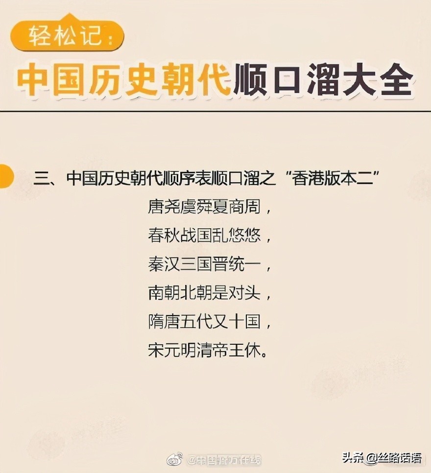 涨知识中国历史朝代顺序,中国历史朝代顺序表顺口溜带音乐