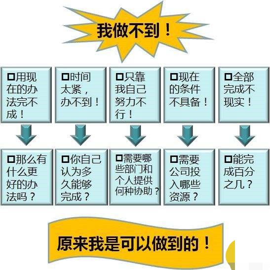 让自己变强大的18个习惯建议,如何让自己的性格变得更强大