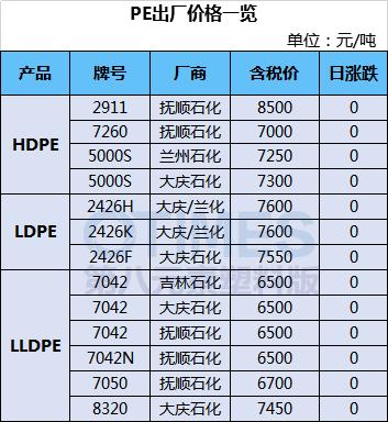 lg化学员工事故视频,lg化工集团怎么样