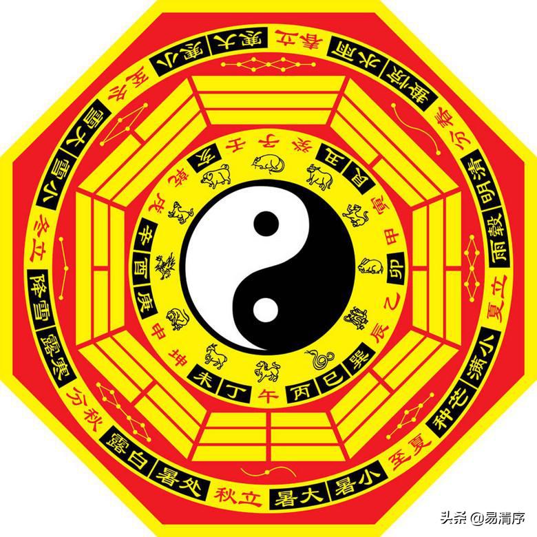 五行与天干搭配,五行与天干地支三合要求