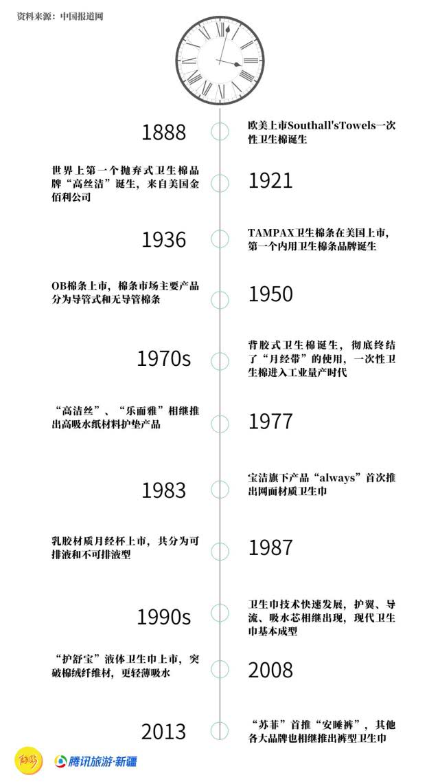 无论男女都知道的三个真相,不管男女都要知道的6件事