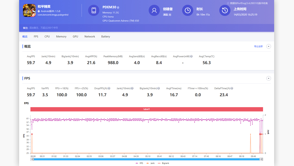 oppofindx2pro素皮耐久测试,精致外观给你不一样的颜值体验