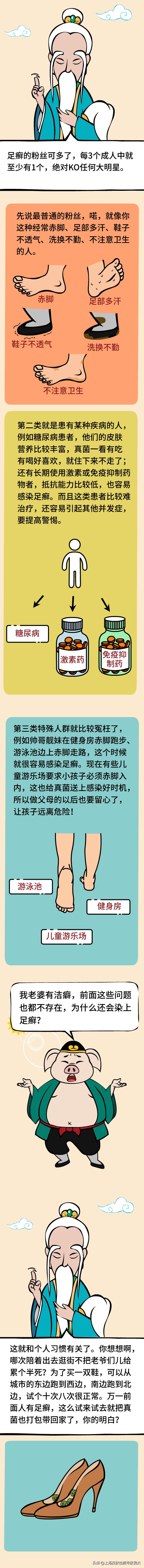 医道西游---“可以排毒”的“脚气”（足癣），是如何传染的？
