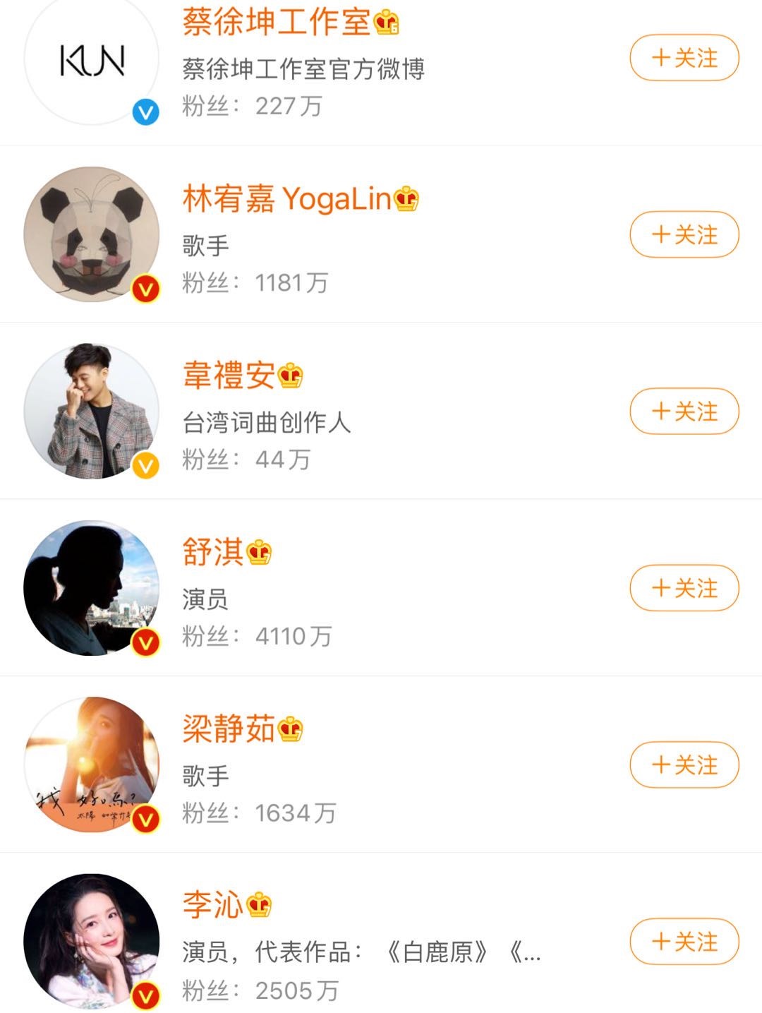 蔡徐坤出道之后再遇张艺兴,蔡徐坤在微博上关注了哪些明星