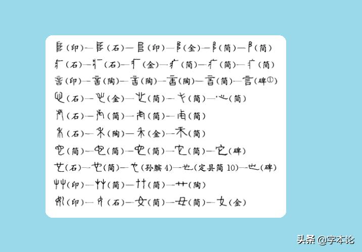 汉字经历了什么由繁到简的演变,汉字的演变怎样才能快速的背完