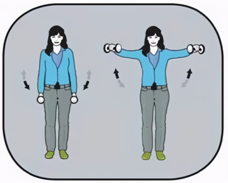 冲击波治疗颈椎深层疼痛,冲击波治疗颈椎病临床疗效分析