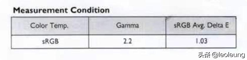 24寸飞利浦曲面屏显示器评测,飞利浦2k165hz显示器评测