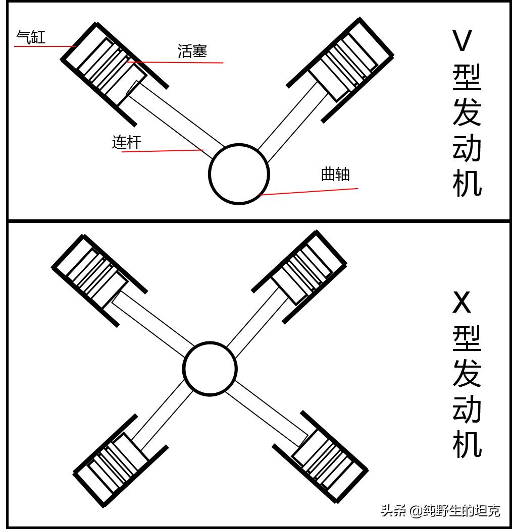 t14通病缺点,t14现在落伍了吗