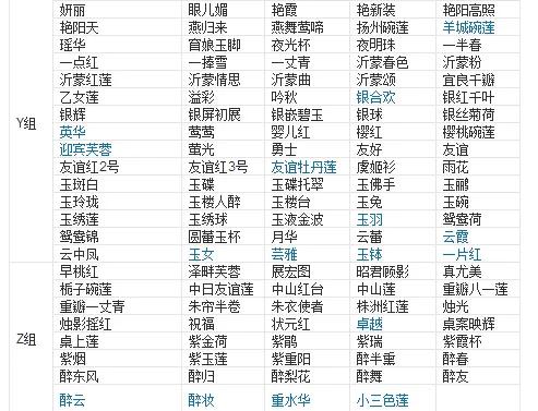 荷花品种大全及名称图片,荷花品种及名称大全图片