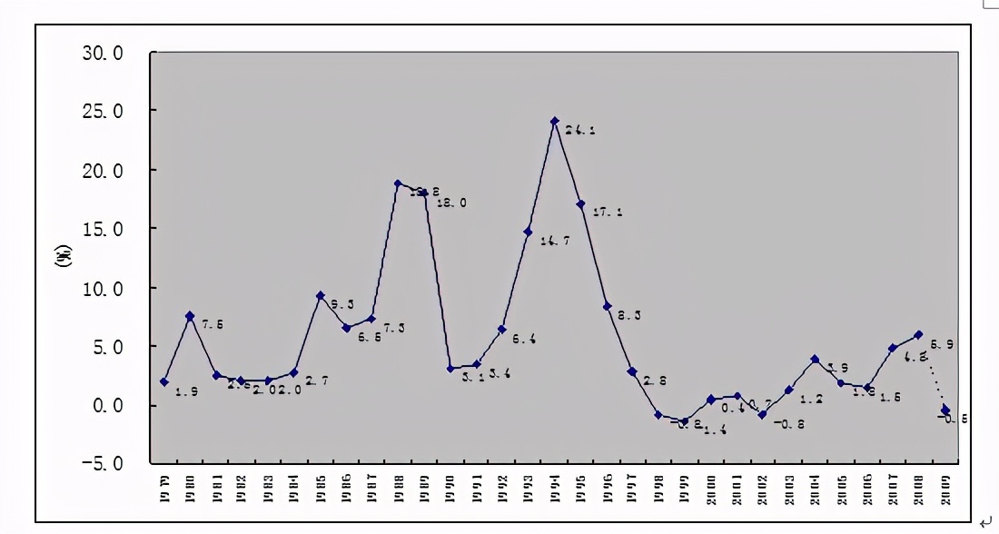 雅特曼钢琴怎么样价格便宜吗,同品牌钢琴价格