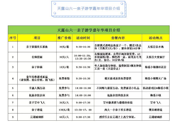 广州站丨2019天露山旅游产品推介会圆满成功！