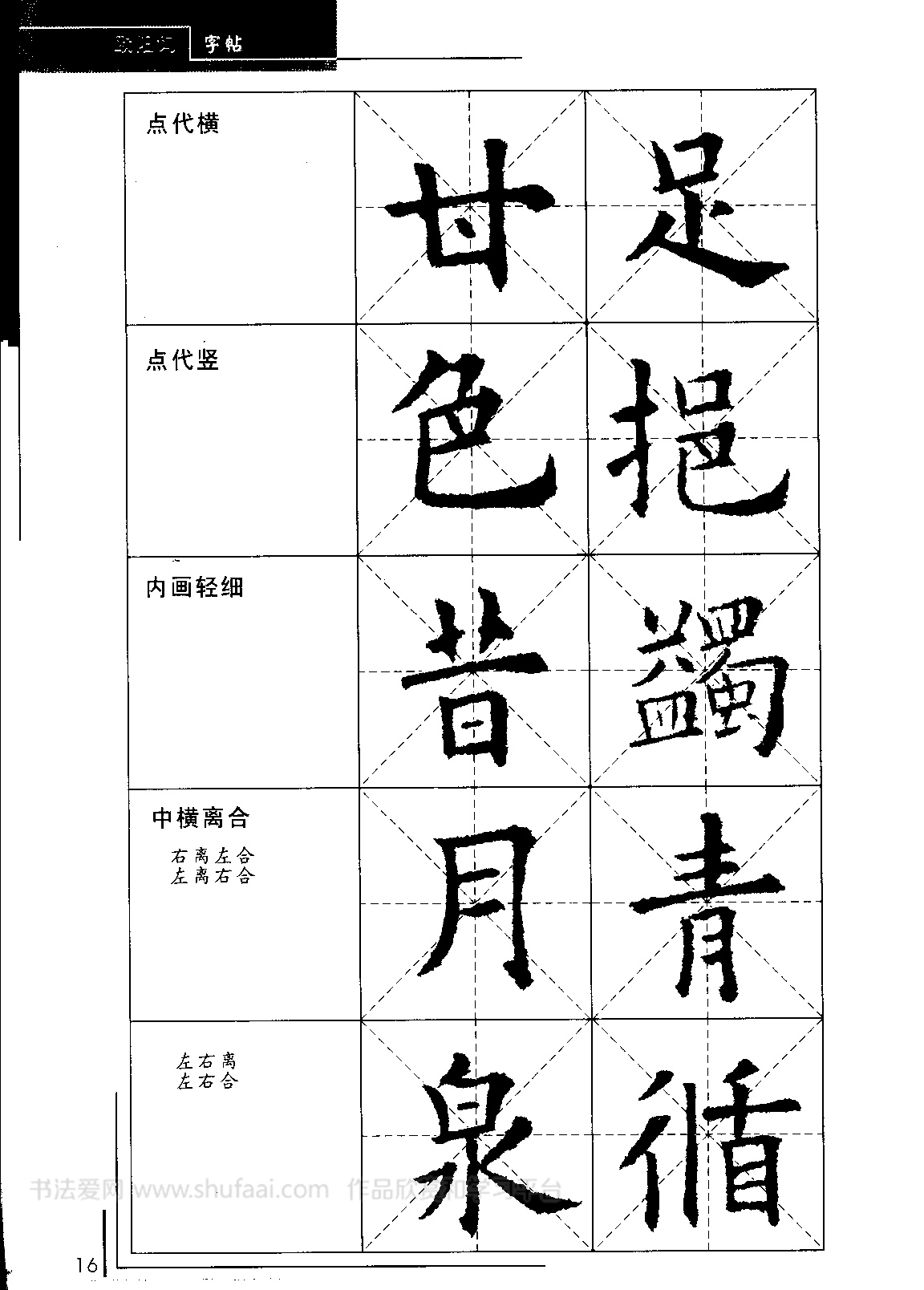 欧阳询毛笔行书字帖成人练字,欧阳询中楷碑字帖