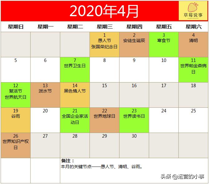 2025年营销日历,2020全年营销日历