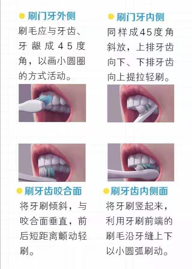 张嘴臭有异味怎么办,张嘴臭说话臭怎么治疗