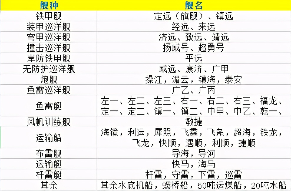 史海浮沉什么意思,史海沉浮