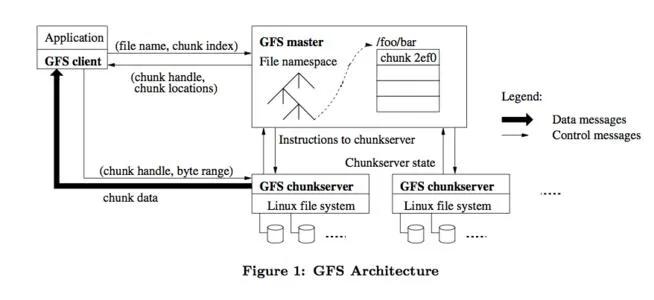华为反思,华为的反思