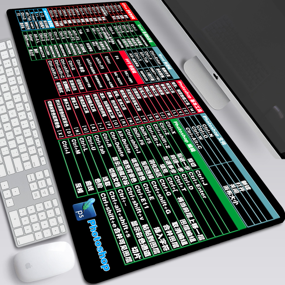 鼠标垫加薪,wordexcelcad快捷键鼠标垫