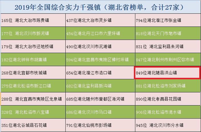 湖北随州风景区介绍,湖北随州5个免费的风景区