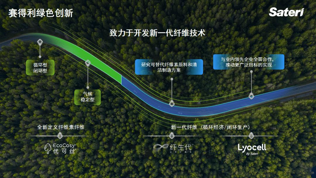 优可丝8812面料,首届中国时尚面料设计大赛评审会