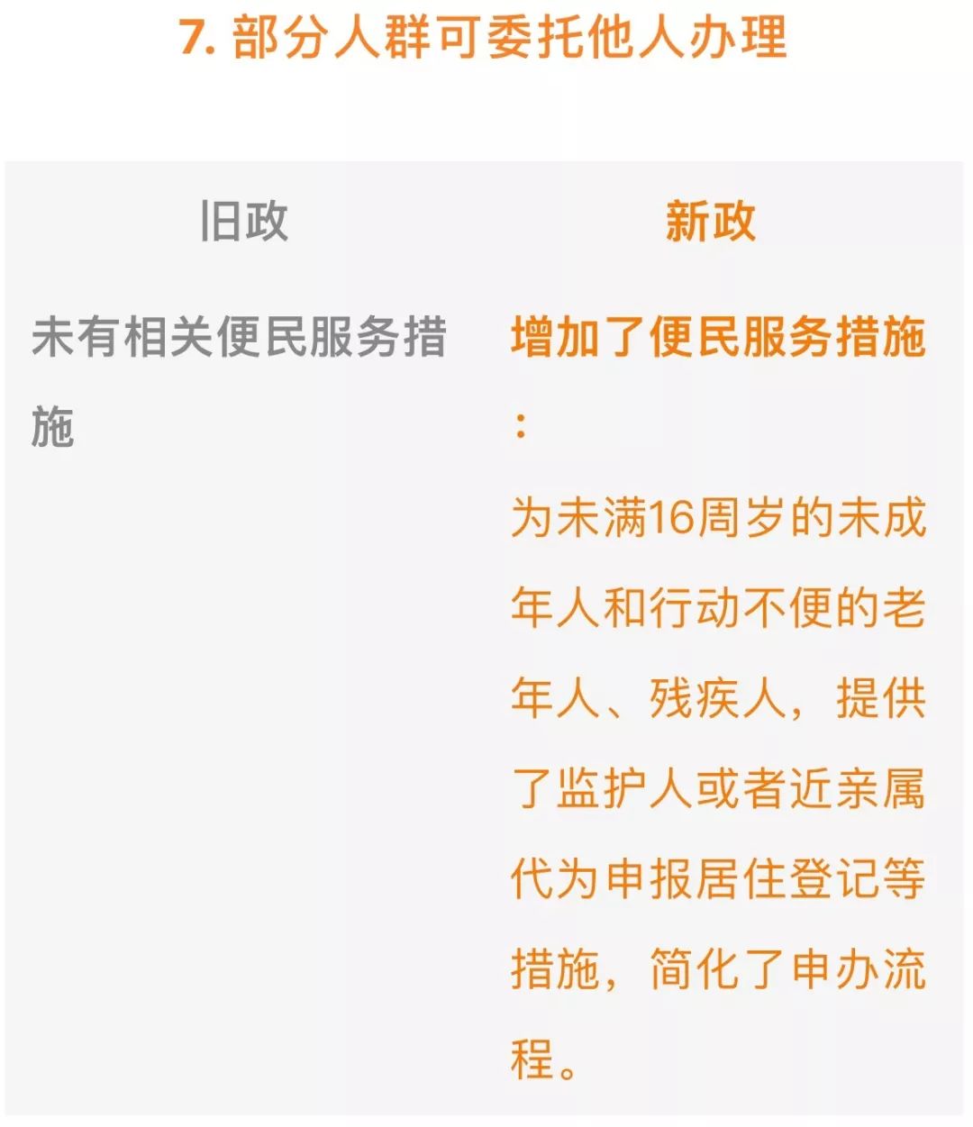 在北京办理居住证多长时间能下来,在北京办理长期居住证麻烦吗