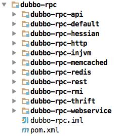 dubbo基本使用,dubbo在windows下安装