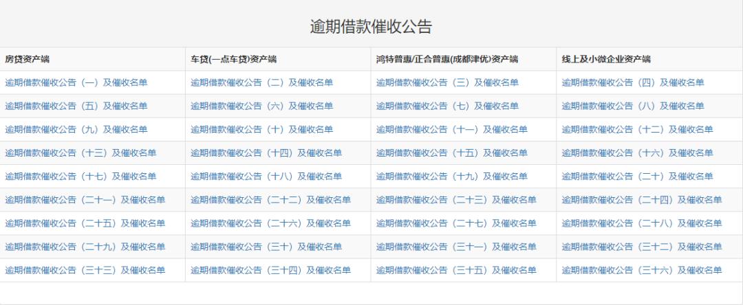 团贷网玖富最新信息,玖富网贷目前是什么样的状况