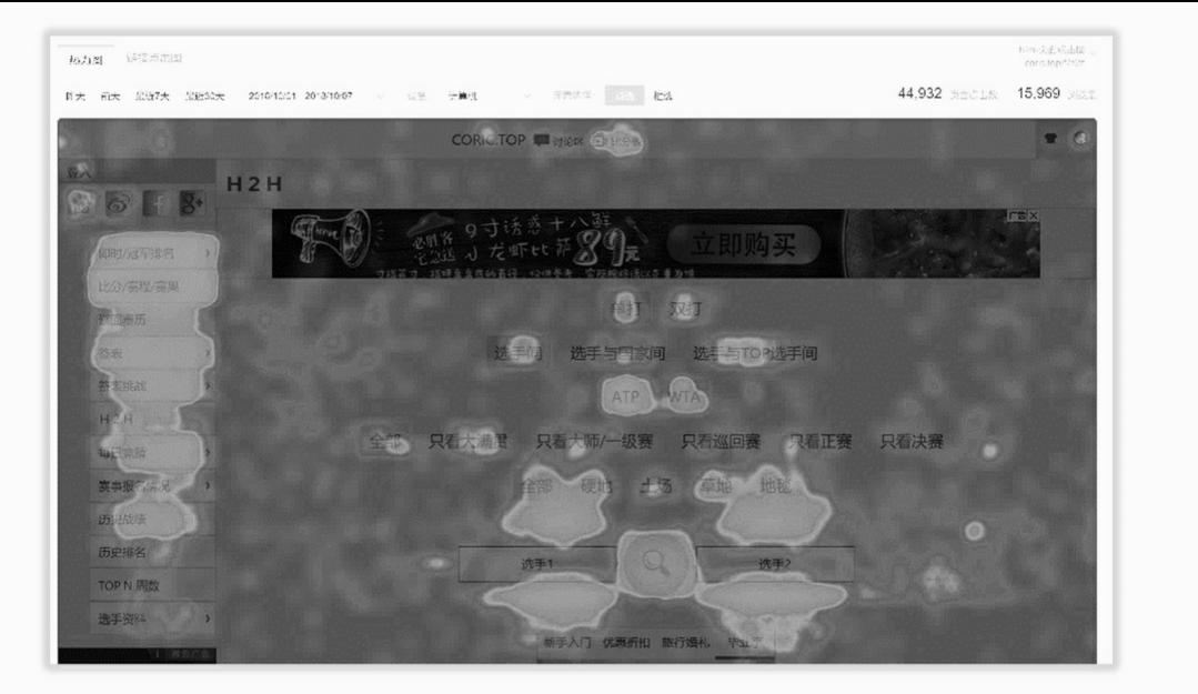 呕心整理,excel数据统计汇总图表可视化