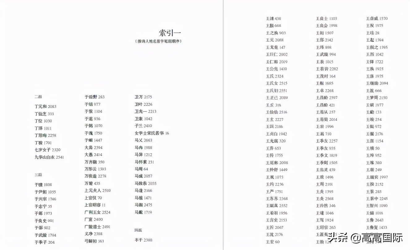 读唐诗经典50首,每天读100首诗