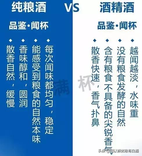 纯粮酒与酒精酒有什么区别呢,纯粮酒与酒精酒如何鉴别教你一招