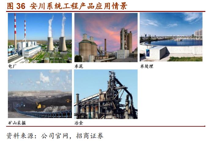 日本十大自动化机器人,日本五大名牌工业机器人