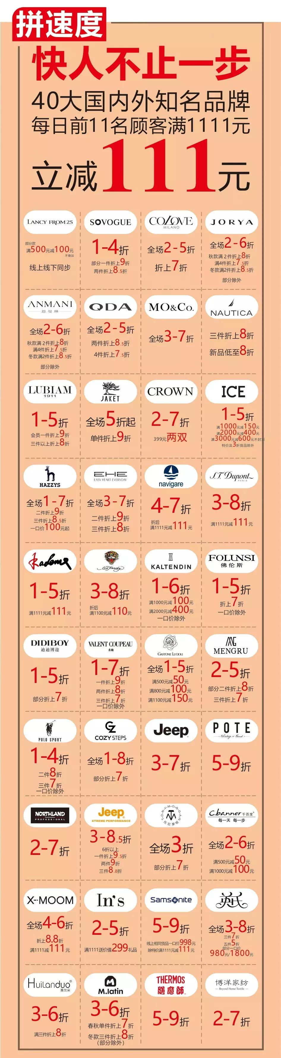 文末有礼｜十重惊喜礼遇引爆双十一，福利领领领领领不完！