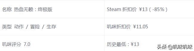 steam10月免费游戏推荐,steam免费游戏推荐十月